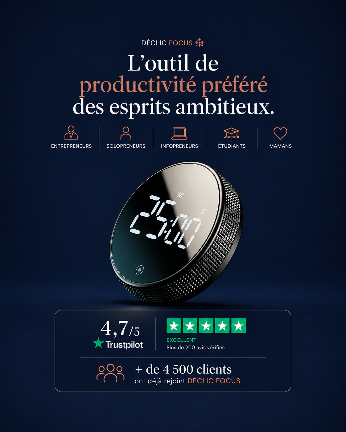 Le minuteur Déclic™