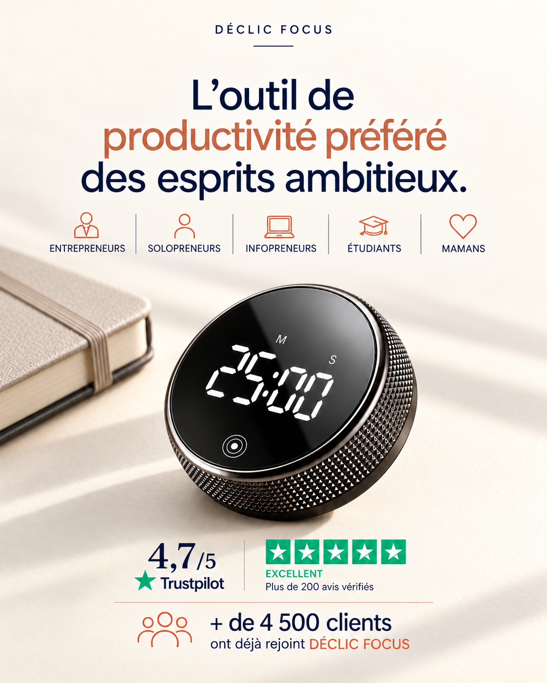 Le minuteur Déclic™