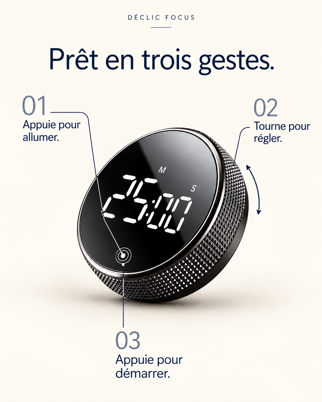 Le minuteur Déclic™